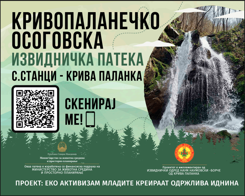 Еко активизам младите крераат одржлива иднина